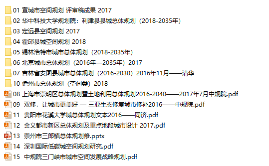 精选总体规划、城镇空间规划成果合集-14