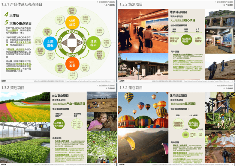 山西大同火山群国家地质公园超清总体规划文本-2